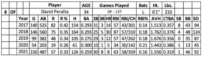 Screen Shot 2022-02-16 at 8.45.36 AM